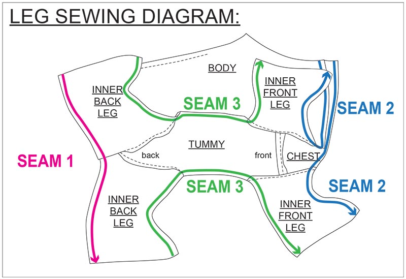 BODY-SEWING-DIAGRAM-1